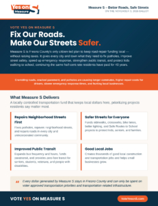 Yes on Measure S Information Sheet Yes on Measure S Informational Flyer - Vote Yes on Measure S to fix our roads, improve safety, and enhance transportation in Fresno County