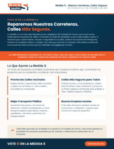 Yes on Measure S Espanol Folleto informativo sobre la Medida S en el Condado de Fresno - Vote Si en la Medida S para reparar los baches, mejorar las carreteras, y por calles más seguras